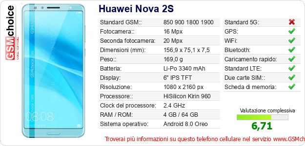 Huawei Nova 2S Dati tecnici di telefono cellulare 