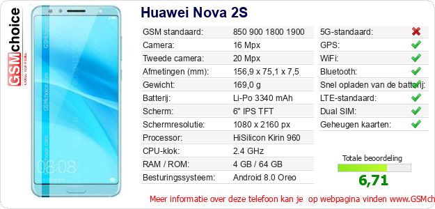 Huawei Nova 2S Technische gegevens 