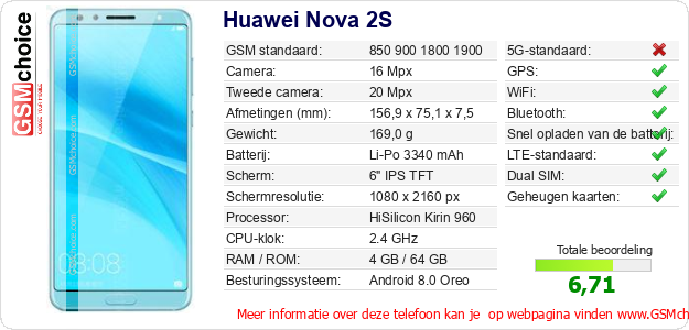 Huawei Nova 2S Technische gegevens 
