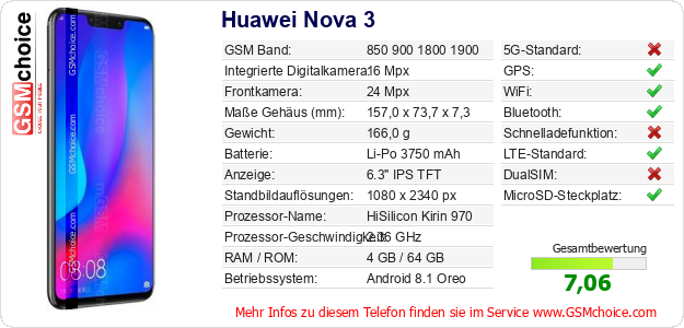 Huawei Nova 3 technische Daten Huawei Nova 3 technische Daten