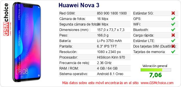 Huawei Nova 3 Datos técnicos del móvil Huawei Nova 3 Datos técnicos del móvil
