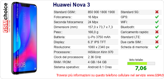 Huawei Nova 3 Dati tecnici di telefono cellulare Huawei Nova 3 Dati tecnici di telefono cellulare