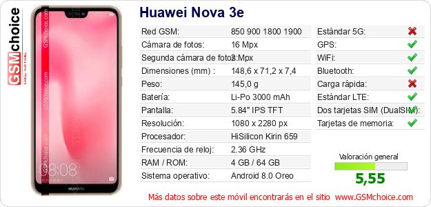 Huawei Nova 3e Datos técnicos del móvil 