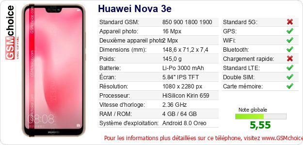 Huawei Nova 3e Fiche technique Huawei Nova 3e Fiche technique
