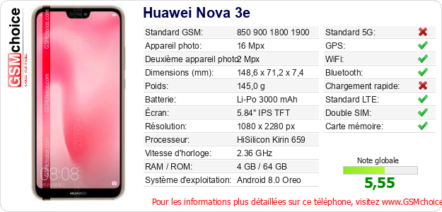 Huawei Nova 3e Fiche technique