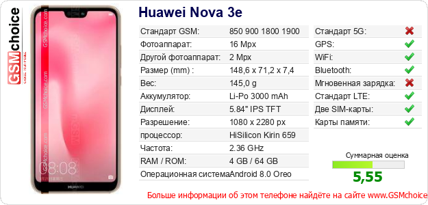 Huawei Nova 3e Технические данные телефона Huawei Nova 3e Технические данные телефона