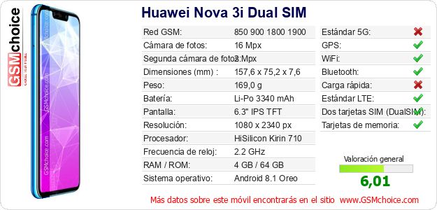 Huawei Nova 3i Dual SIM Datos técnicos del móvil Huawei Nova 3i Dual SIM Datos técnicos del móvil