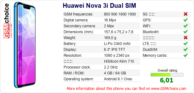 Huawei Nova 3i Dual SIM 手機技術數據