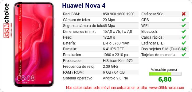 Huawei Nova 4 Datos técnicos del móvil 
