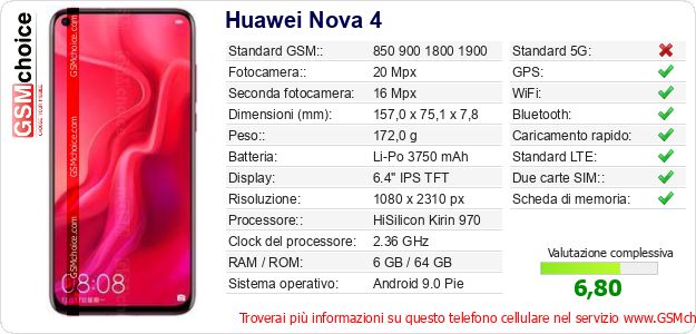 Huawei Nova 4 Dati tecnici di telefono cellulare 