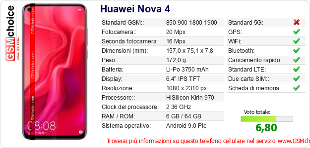 Huawei Nova 4 Dati tecnici di telefono cellulare Huawei Nova 4 Dati tecnici di telefono cellulare
