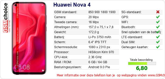 Huawei Nova 4 Technische gegevens 