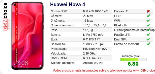 Huawei Nova 4 Especificações técnicas do telemóvel 