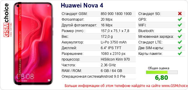 Huawei Nova 4 Технические данные телефона Huawei Nova 4 Технические данные телефона