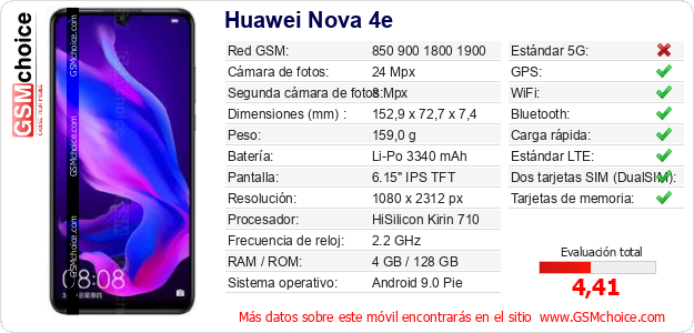 Huawei Nova 4e Datos técnicos del móvil 