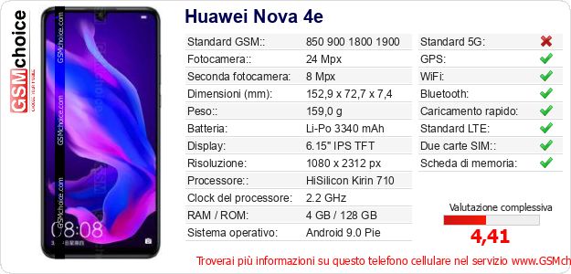 Huawei Nova 4e Dati tecnici di telefono cellulare 