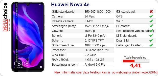 Huawei Nova 4e Technische gegevens Huawei Nova 4e Technische gegevens