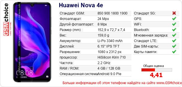 Huawei Nova 4e Технические данные телефона Huawei Nova 4e Технические данные телефона