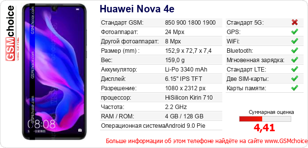Huawei Nova 4e Технические данные телефона Huawei Nova 4e Технические данные телефона