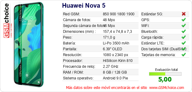 Huawei Nova 5 Datos técnicos del móvil 