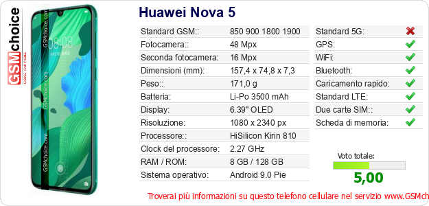 Huawei Nova 5 Dati tecnici di telefono cellulare 