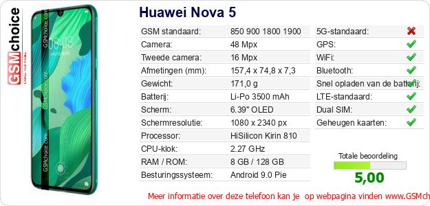 Huawei Nova 5 Technische gegevens Huawei Nova 5 Technische gegevens
