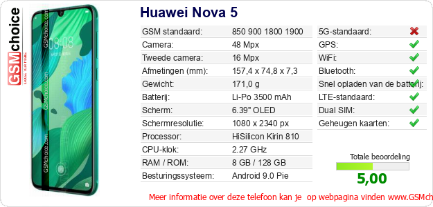 Huawei Nova 5 Technische gegevens 
