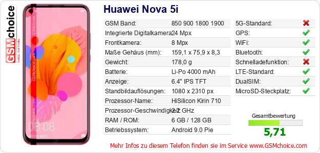 Huawei Nova 5i technische Daten Huawei Nova 5i technische Daten