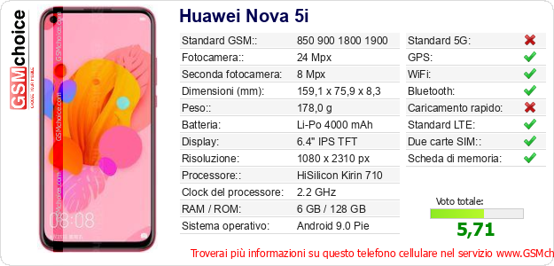 Huawei Nova 5i Dati tecnici di telefono cellulare 
