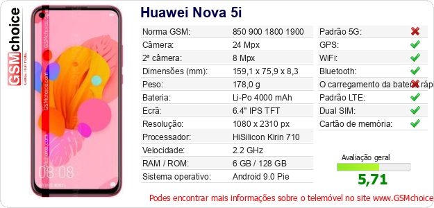 Huawei Nova 5i Especificações técnicas do telemóvel Huawei Nova 5i Especificações técnicas do telemóvel
