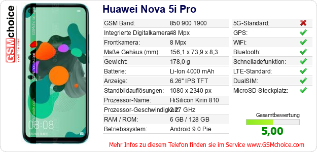 Huawei Nova 5i Pro technische Daten Huawei Nova 5i Pro technische Daten