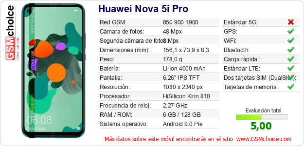 Huawei Nova 5i Pro Datos técnicos del móvil 