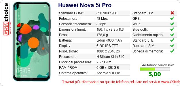 Huawei Nova 5i Pro Dati tecnici di telefono cellulare 