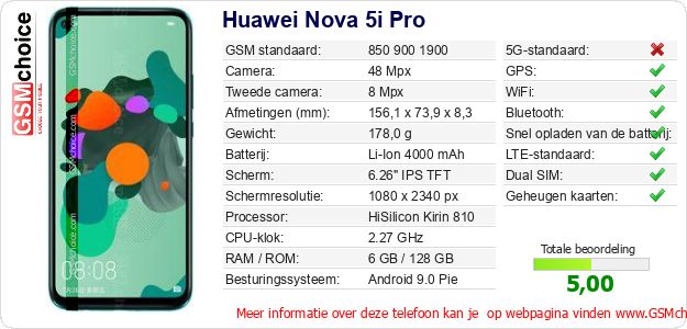 Huawei Nova 5i Pro Technische gegevens Huawei Nova 5i Pro Technische gegevens