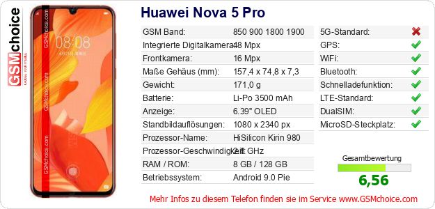 Huawei Nova 5 Pro technische Daten Huawei Nova 5 Pro technische Daten