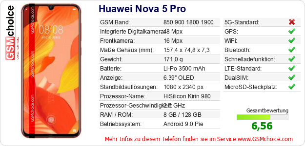 Huawei Nova 5 Pro technische Daten Huawei Nova 5 Pro technische Daten