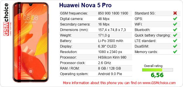 Huawei Nova 5 Pro technical specifications Huawei Nova 5 Pro technical specifications