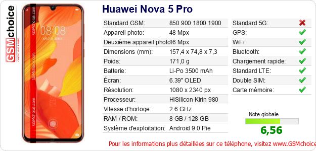 Huawei Nova 5 Pro Fiche technique Huawei Nova 5 Pro Fiche technique