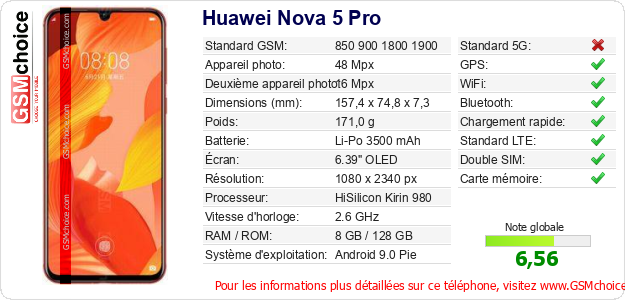 Huawei Nova 5 Pro Fiche technique