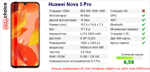 Huawei Nova 5 Pro Технические данные телефона Huawei Nova 5 Pro Технические данные телефона