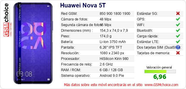 Huawei Nova 5T Datos técnicos del móvil Huawei Nova 5T Datos técnicos del móvil