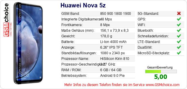 Huawei Nova 5z technische Daten Huawei Nova 5z technische Daten