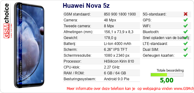 Huawei Nova 5z Technische gegevens 