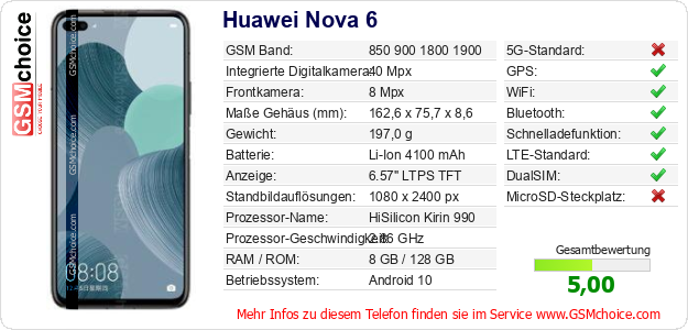 Huawei Nova 6 technische Daten Huawei Nova 6 technische Daten