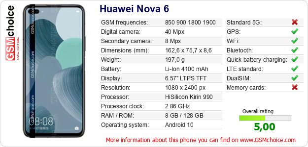 Huawei Nova 6 technical specifications Huawei Nova 6 technical specifications