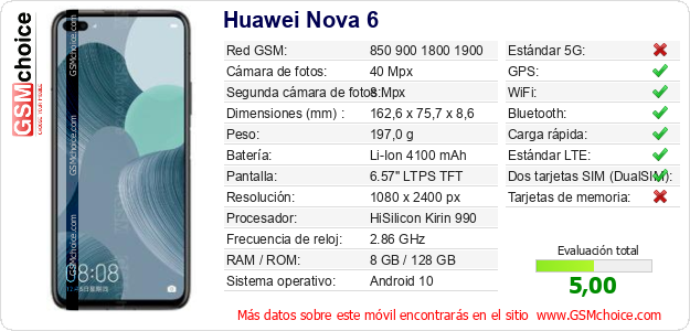 Huawei Nova 6 Datos técnicos del móvil 