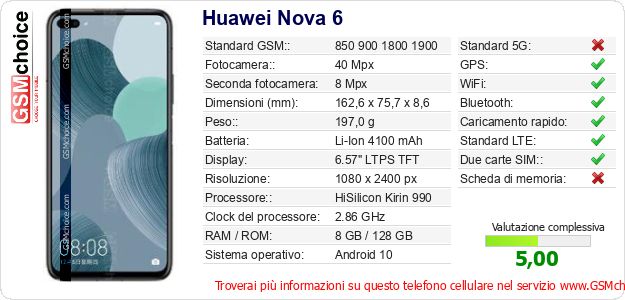 Huawei Nova 6 Dati tecnici di telefono cellulare Huawei Nova 6 Dati tecnici di telefono cellulare