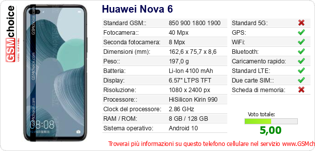 Huawei Nova 6 Dati tecnici di telefono cellulare 