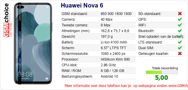 Huawei Nova 6 Technische gegevens 