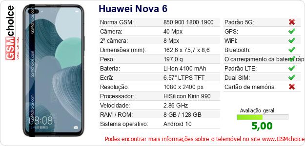 Huawei Nova 6 Especificações técnicas do telemóvel 